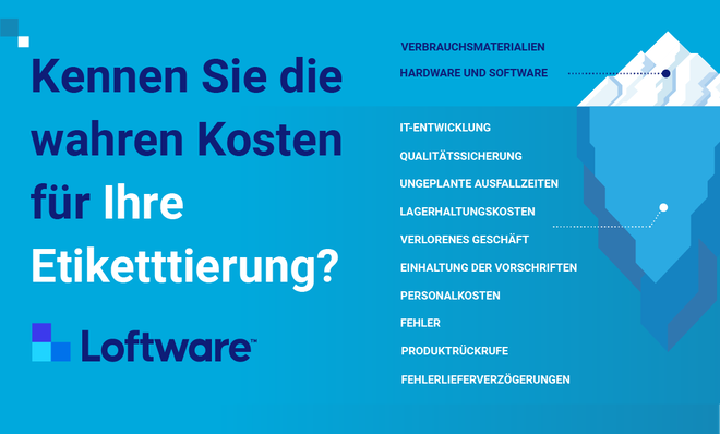 Kennen Sie die wahren Kosten Grafik